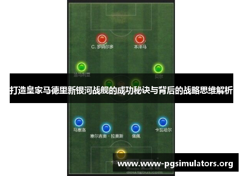 打造皇家马德里新银河战舰的成功秘诀与背后的战略思维解析 打造皇家马德里新银河战舰的成功秘诀与背后的战略思维解析