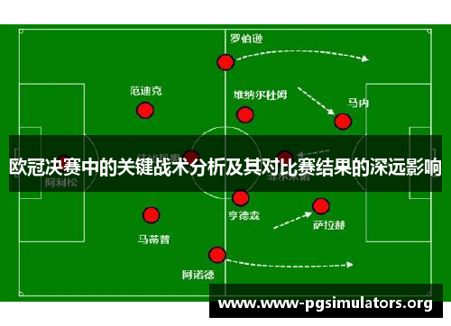 欧冠决赛中的关键战术分析及其对比赛结果的深远影响 欧冠决赛中的关键战术分析及其对比赛结果的深远影响