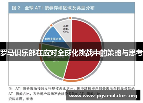 罗马俱乐部在应对全球化挑战中的策略与思考 罗马俱乐部在应对全球化挑战中的策略与思考