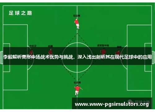 李毅解析菱形中场战术优势与挑战,深入浅出剖析其在现代足球中的应用 李毅解析菱形中场战术优势与挑战,深入浅出剖析其在现代足球中的应用