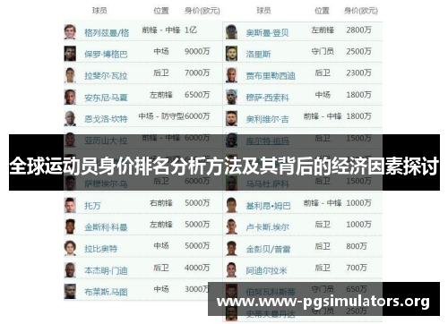 全球运动员身价排名分析方法及其背后的经济因素探讨 全球运动员身价排名分析方法及其背后的经济因素探讨