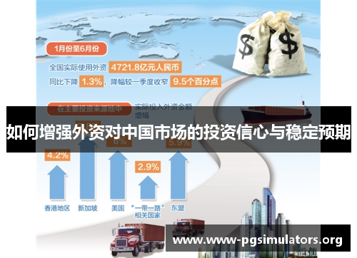 如何增强外资对中国市场的投资信心与稳定预期 如何增强外资对中国市场的投资信心与稳定预期