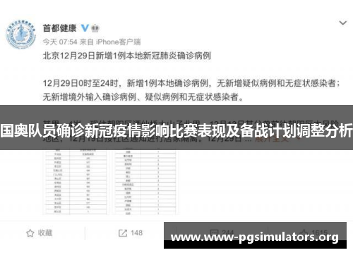 国奥队员确诊新冠疫情影响比赛表现及备战计划调整分析 国奥队员确诊新冠疫情影响比赛表现及备战计划调整分析