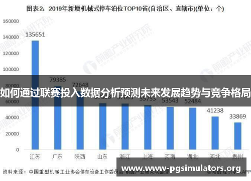 如何通过联赛投入数据分析预测未来发展趋势与竞争格局 如何通过联赛投入数据分析预测未来发展趋势与竞争格局