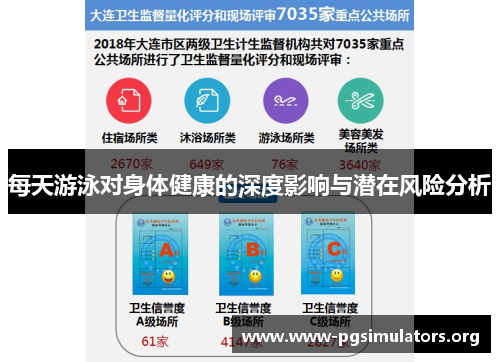每天游泳对身体健康的深度影响与潜在风险分析 每天游泳对身体健康的深度影响与潜在风险分析