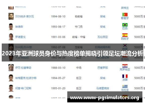 2023年亚洲球员身价与热度榜单揭晓引领足坛潮流分析 2023年亚洲球员身价与热度榜单揭晓引领足坛潮流分析