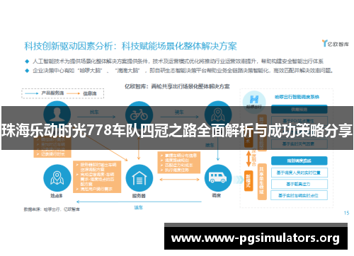 珠海乐动时光778车队四冠之路全面解析与成功策略分享 珠海乐动时光778车队四冠之路全面解析与成功策略分享
