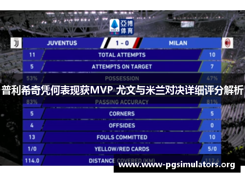 普利希奇凭何表现获MVP 尤文与米兰对决详细评分解析 普利希奇凭何表现获MVP 尤文与米兰对决详细评分解析