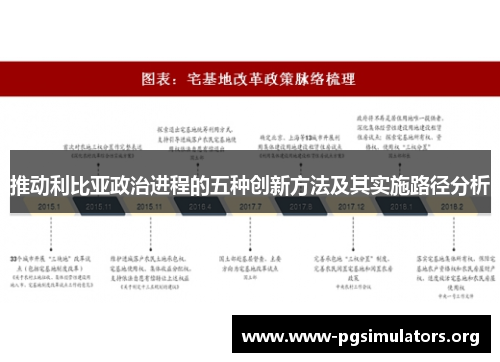 推动利比亚政治进程的五种创新方法及其实施路径分析 推动利比亚政治进程的五种创新方法及其实施路径分析
