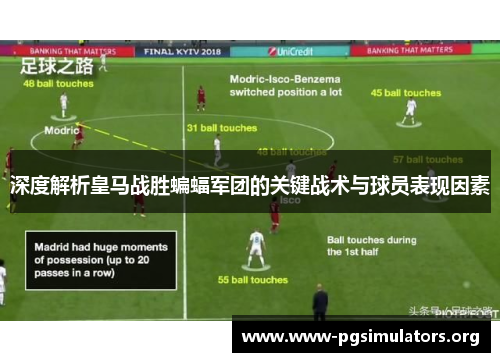 深度解析皇马战胜蝙蝠军团的关键战术与球员表现因素 深度解析皇马战胜蝙蝠军团的关键战术与球员表现因素