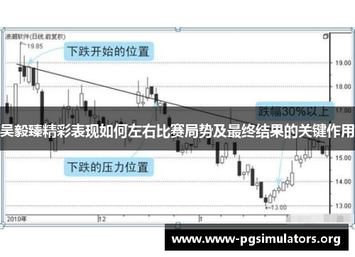 吴毅臻精彩表现如何左右比赛局势及最终结果的关键作用 吴毅臻精彩表现如何左右比赛局势及最终结果的关键作用