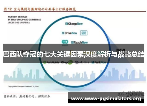 巴西队夺冠的七大关键因素深度解析与战略总结 巴西队夺冠的七大关键因素深度解析与战略总结