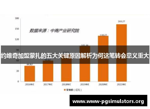约维奇加盟蒙扎的五大关键原因解析为何这笔转会意义重大
