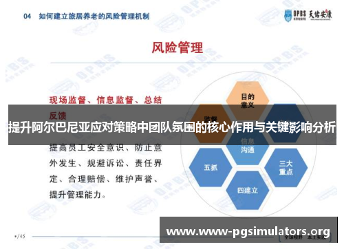 提升阿尔巴尼亚应对策略中团队氛围的核心作用与关键影响分析 提升阿尔巴尼亚应对策略中团队氛围的核心作用与关键影响分析