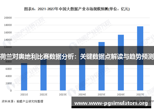 荷兰对奥地利比赛数据分析:关键数据点解读与趋势预测 荷兰对奥地利比赛数据分析:关键数据点解读与趋势预测