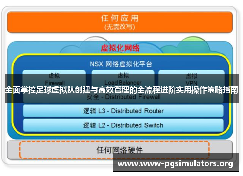 全面掌控足球虚拟队创建与高效管理的全流程进阶实用操作策略指南 全面掌控足球虚拟队创建与高效管理的全流程进阶实用操作策略指南