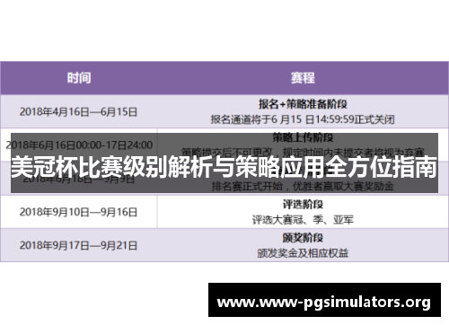美冠杯比赛级别解析与策略应用全方位指南 美冠杯比赛级别解析与策略应用全方位指南